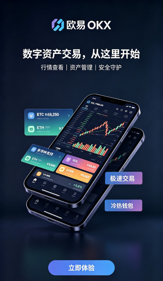 欧交易所app官方网站入口交易操作步骤配图